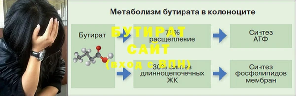 эйфоретик Богородск